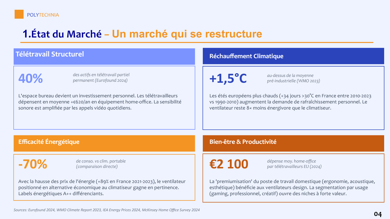 Market restructuring slide from the benchmark deliverable