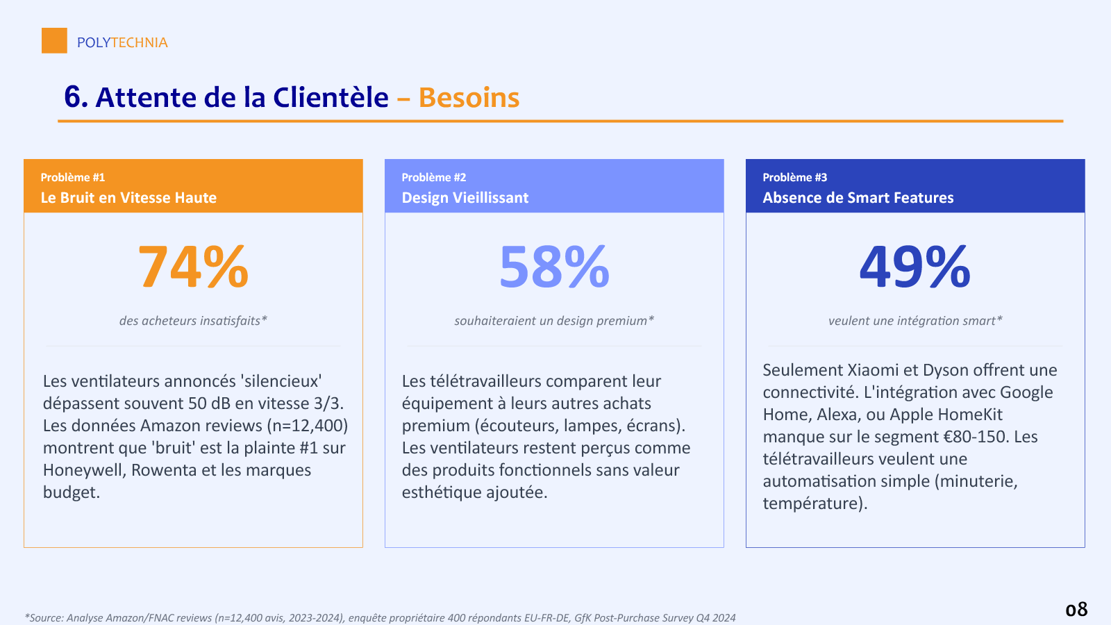 Customer needs slide from the benchmark deliverable