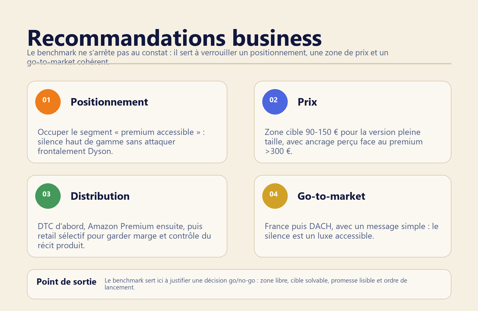 Business recommendations from the benchmark deliverable