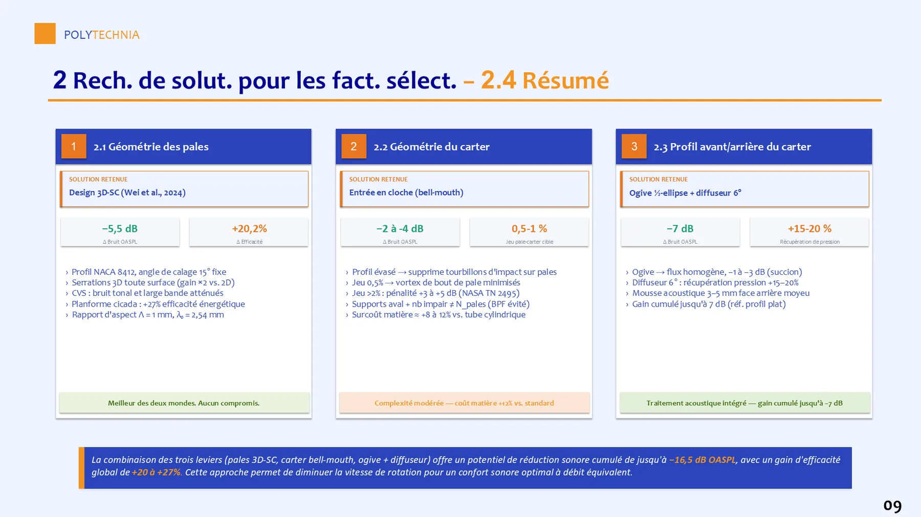 Synthèse des trois solutions techniques retenues